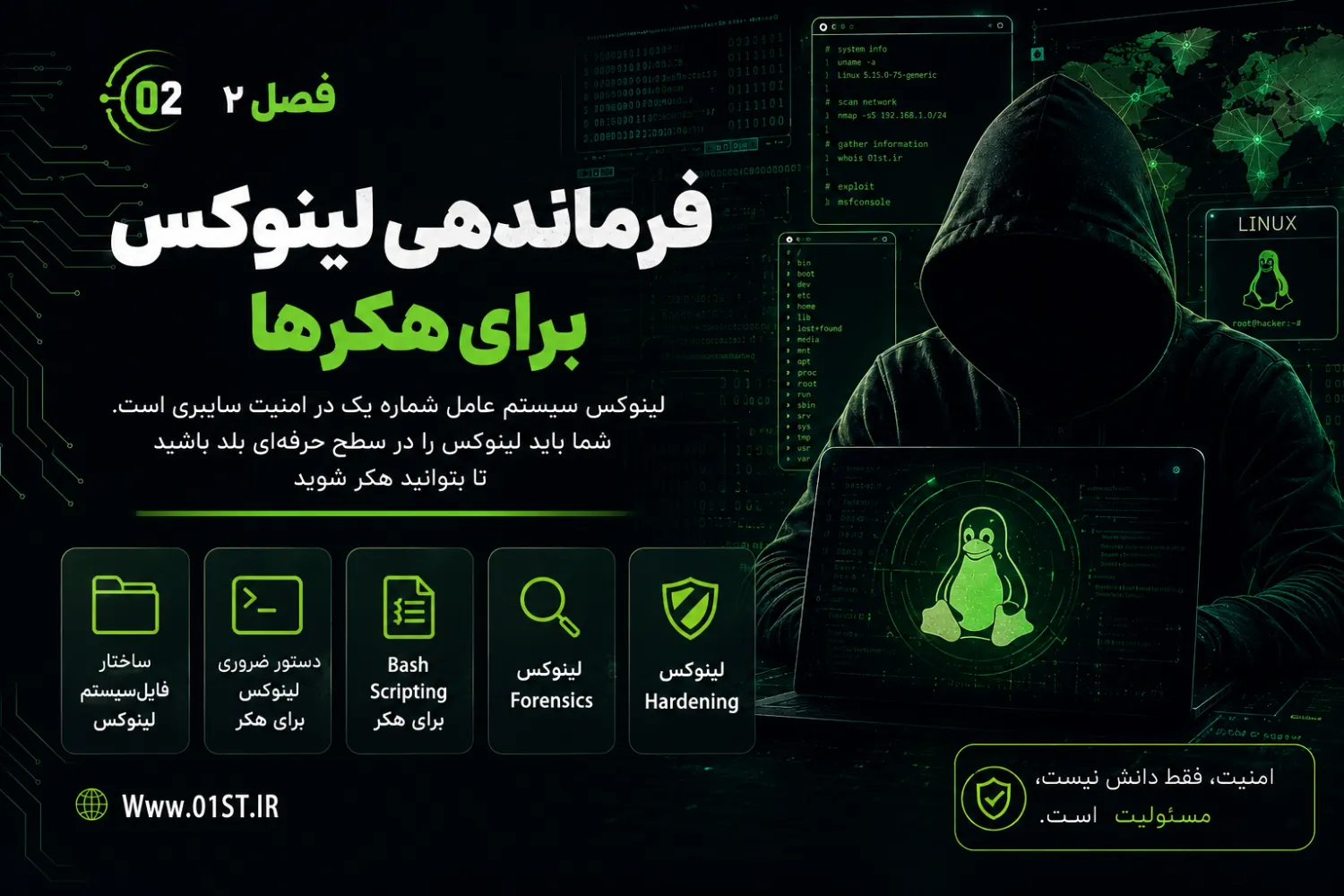 فصل ۲: فرماندهی لینوکس برای هکرها