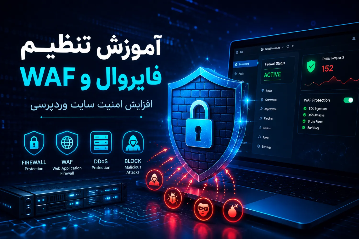 آموزش تنظیم فایروال و WAF در وردپرس