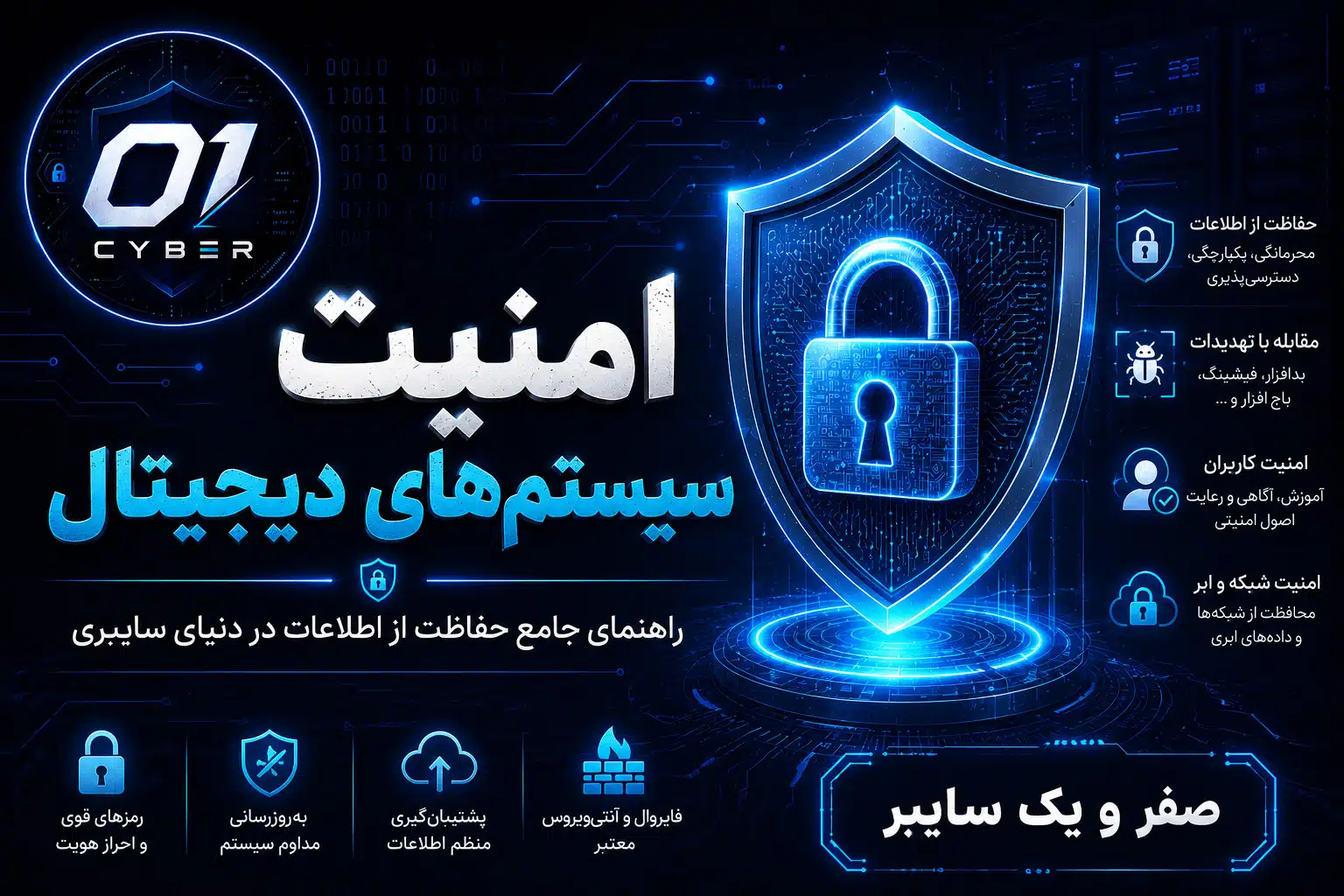 امنیت سیستم‌های دیجیتال